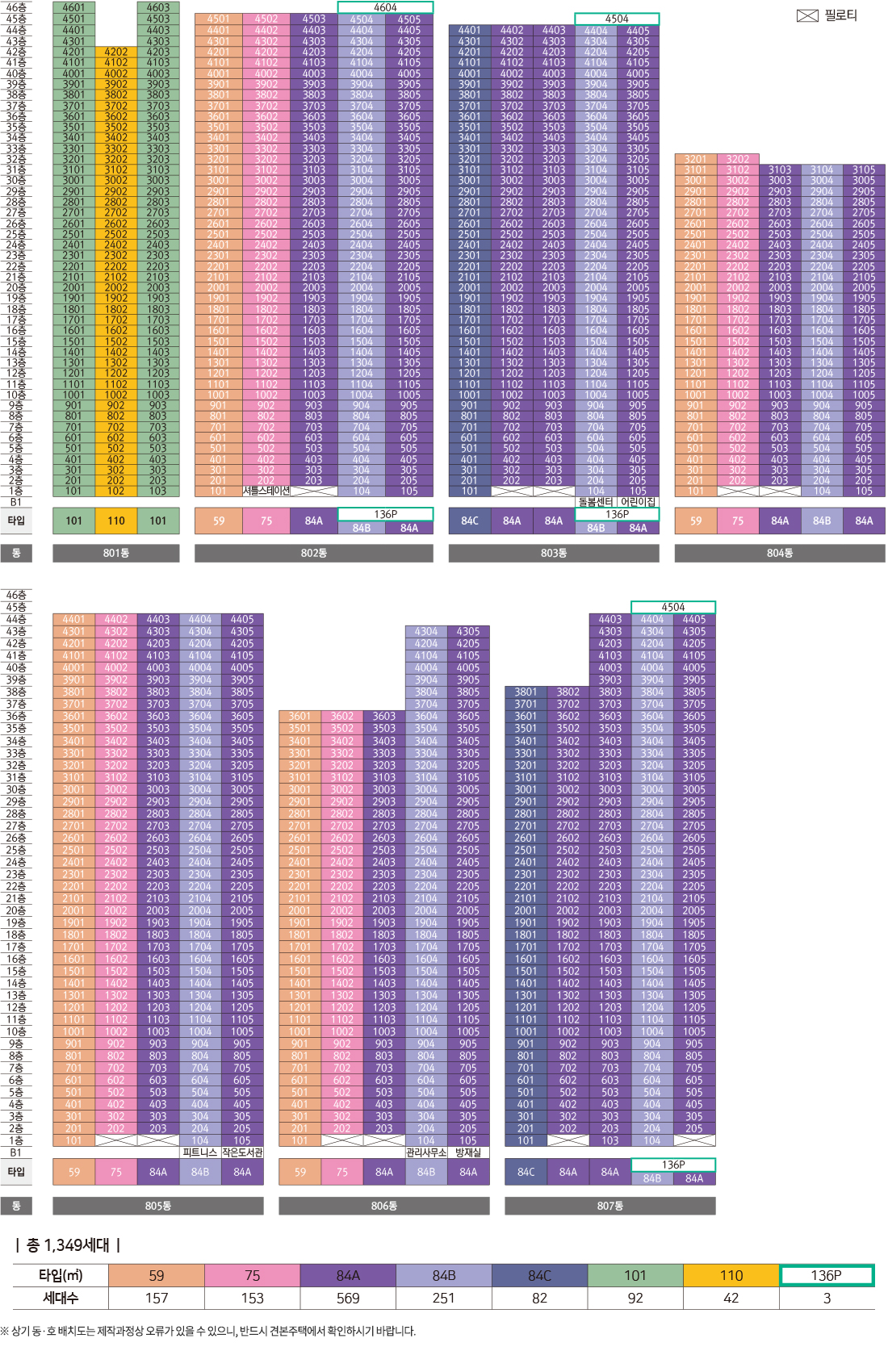 시티오씨엘 9단지 동호배치 안내